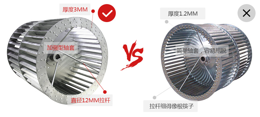 前傾單進風(fēng)風(fēng)輪質(zhì)量對比 前傾單進風(fēng)風(fēng)輪質(zhì)量對比